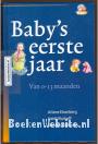 Baby's eerste jaar