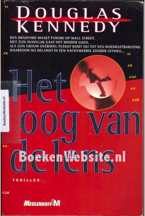 Het oog van de lens