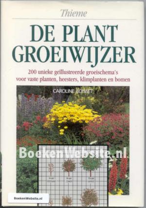 De plant groeiwijzer
