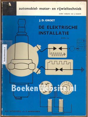 De elektrische installatie deel A