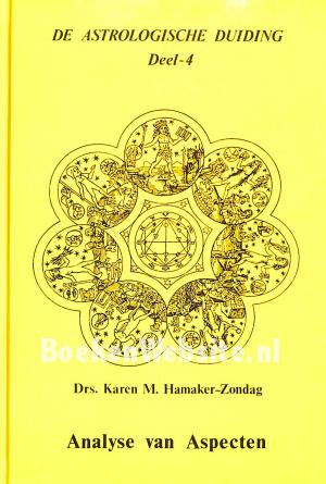 Analyse van Aspecten Analyse van Aspecten