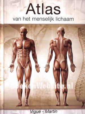 Atlas van het menselijk lichaam