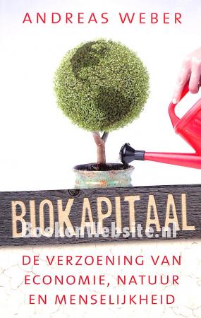 Biokapitaal Biokapitaal