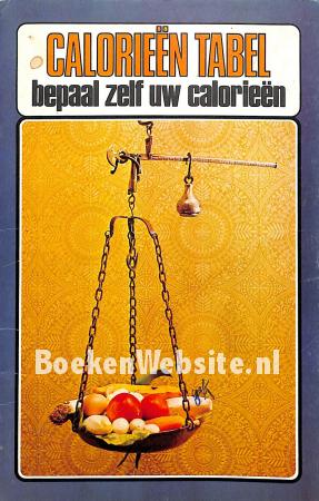 Calorieen tabel Calorieen tabel