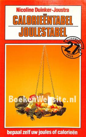 Calorieentabel, Joulestabel