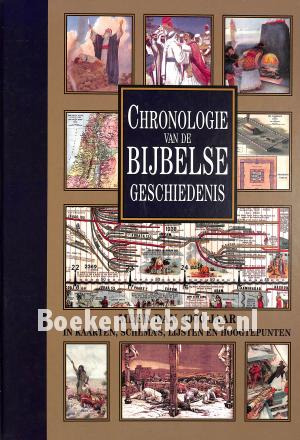 Chronologie van de Bijbelse geschiedenis
