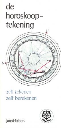 De horoskooptekening