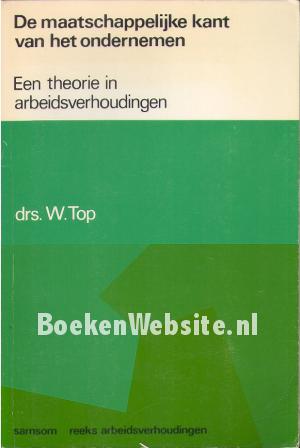 De maatschappelijke kant van het ondernemen De maatschappelijke kant van het ondernemen