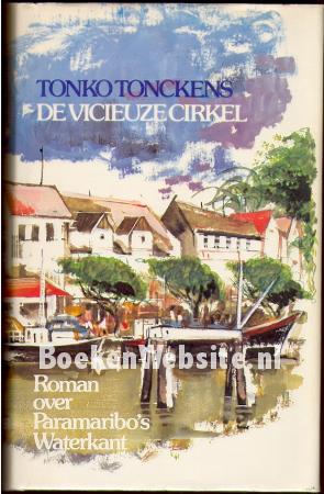 De vicieuze cirkel
