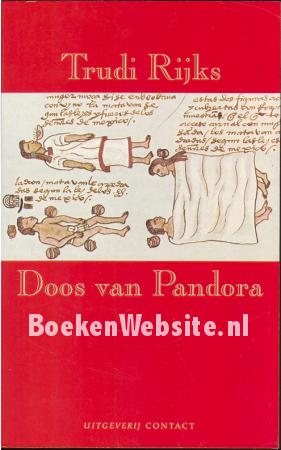 Doos van Pandora Doos van Pandora