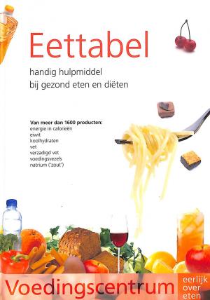 Eettabel