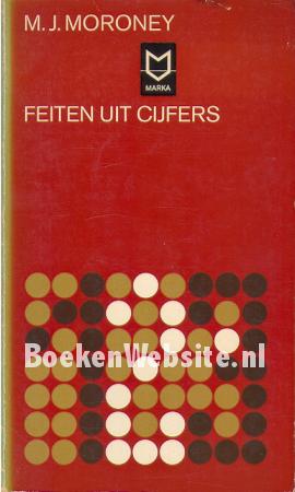 Feiten uit cijfers Feiten uit cijfers