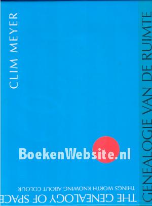 Genealogie van de ruimte