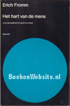 Het hart van de mens