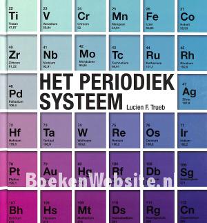 Het Periodiek System