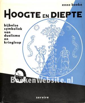 Hoogte en diepte