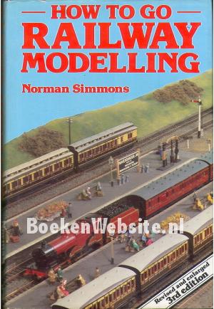 How to go Railway Modelling