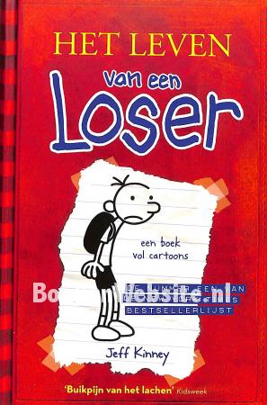 Logboek van Bram Botermans Logboek van Bram Botermans