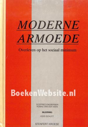 Moderne armoede