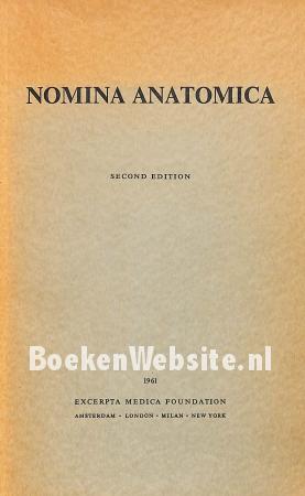 Nomina Anatomica