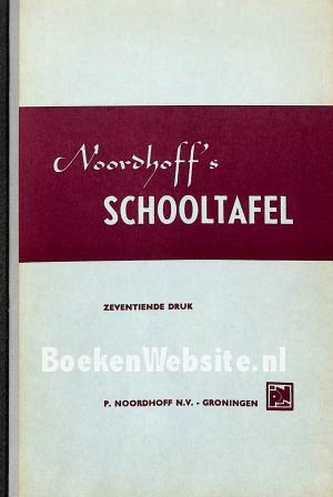 Noordhoff's schooltafel