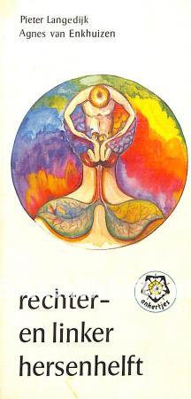 Rechter- en linker hersenhelft