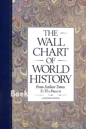The Wall Chart of World History