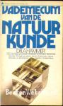 1147 Vademecum van de natuurkunde