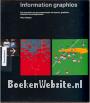 Information graphics