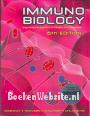 Immuno Biology