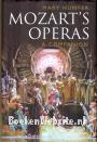 Mozart's Operas