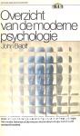 Overzicht van de moderne psychologie